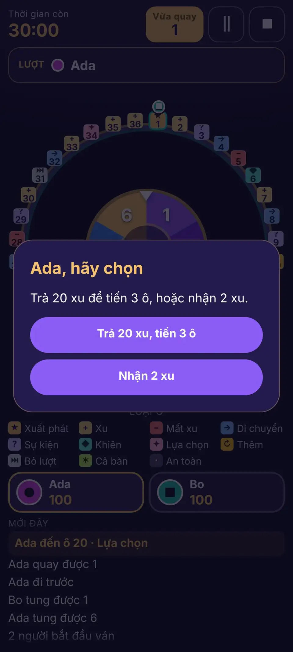 Chọn một hướng