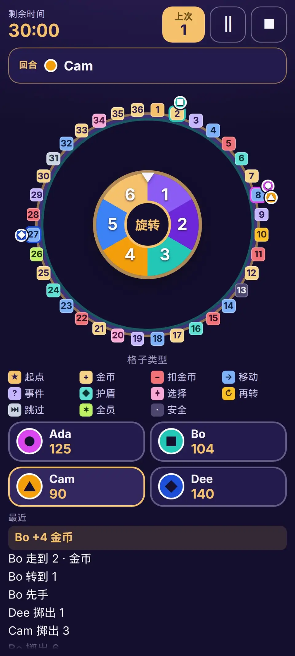 转动转盘